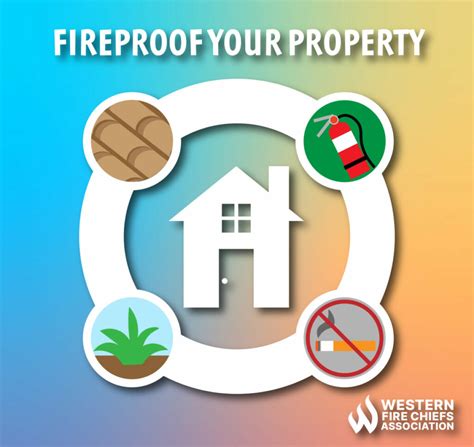 megashare fireproof|Fireproof .